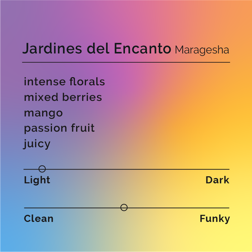 Jardines del Encanto - Maragesha