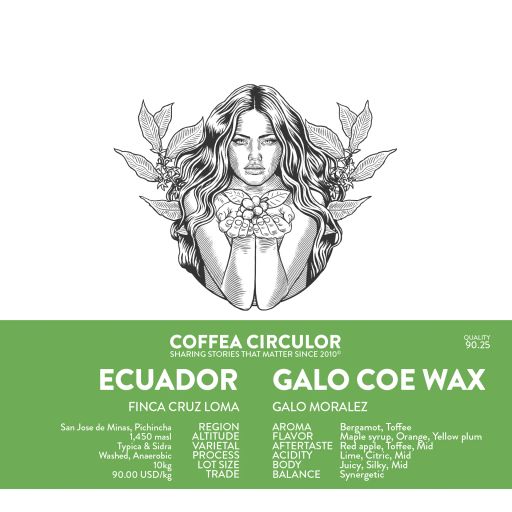 Finca Cruz Loma Galo CoE WAX
