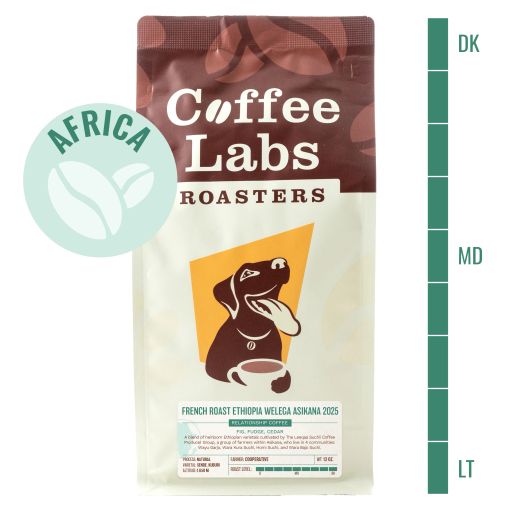French Roast - Ethiopia Welega Askinana