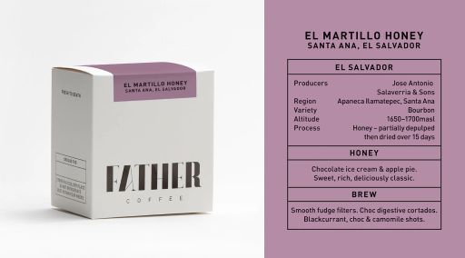 El Martillo Honey, Santa Ana, El Salvador