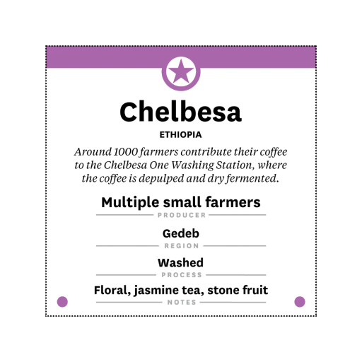 Ethiopia Chelbesa