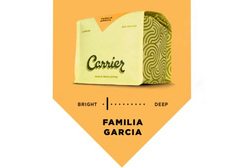 Colombia Familia Garcia