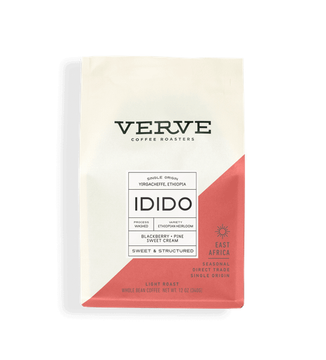 Ethiopia Idido