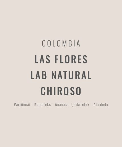 Colombia – Finca Las Flores Lab Natural Chiroso