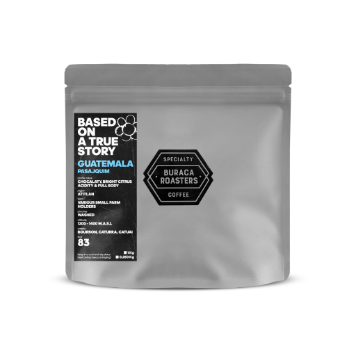 Guatemala - Pasajquim