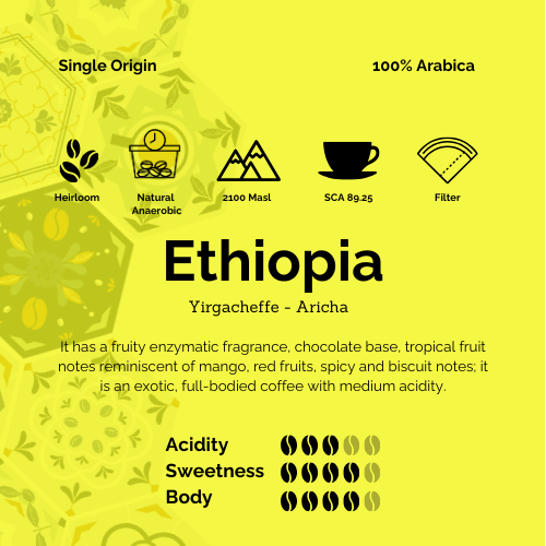 Ethiopia Yirgacheffe Aricha