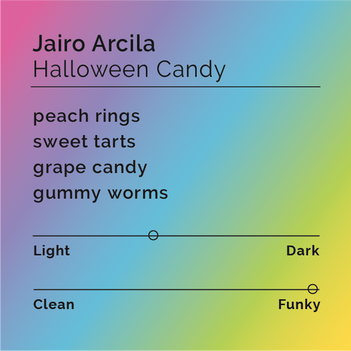 Jairo Arcila - Halloween Candy