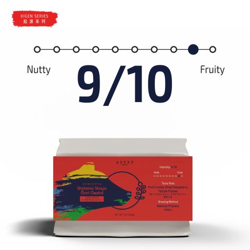 Ethiopia - Sidama Shaya Gori Gesha