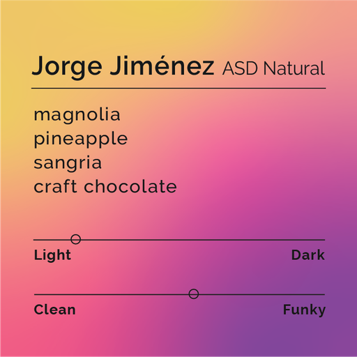 Jorge Jiménez - ASD Natural