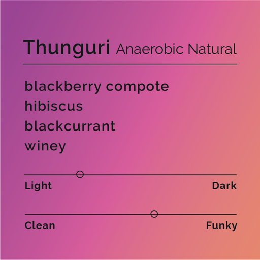 Thunguri - Anaerobic Natural