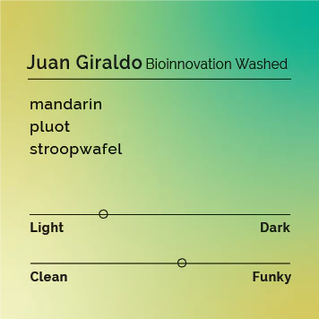 Juan Giraldo - Bioinnovation Washed