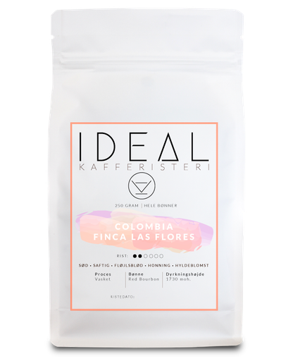 Colombia Finca Las Flores