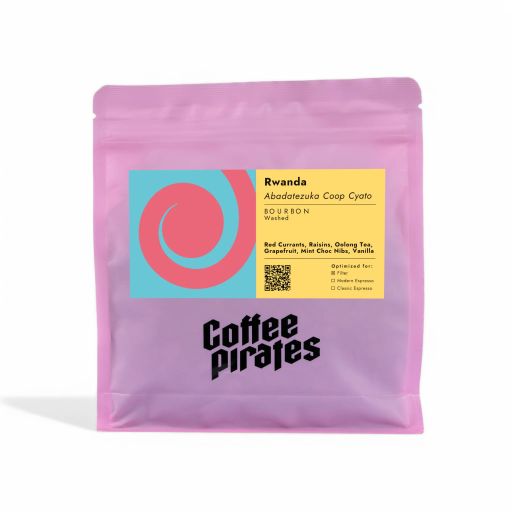 Rwanda Abadatezuka Coop