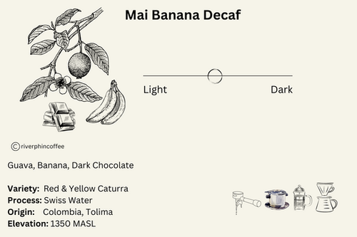 Mai Guava Banana Decaf