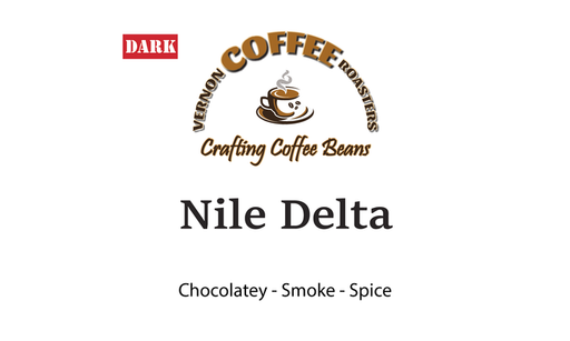Nile Delta