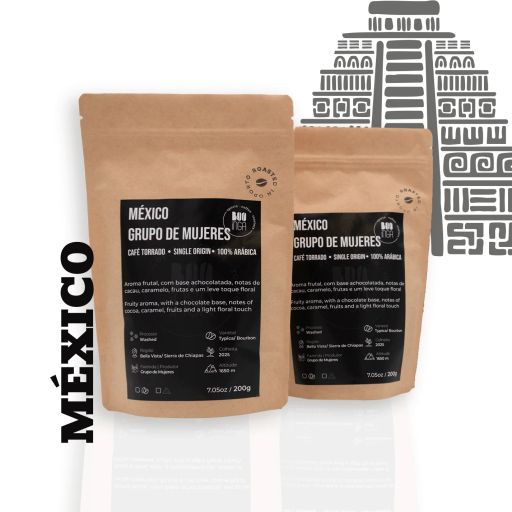 Mexico Grupo de Mujeres | Origem Única