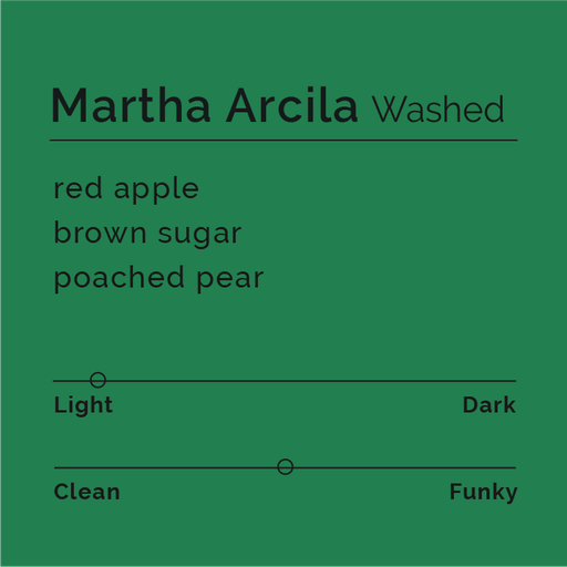 Martha Arcila - Washed