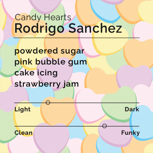 Rodrigo Sanchez - Candy Hearts