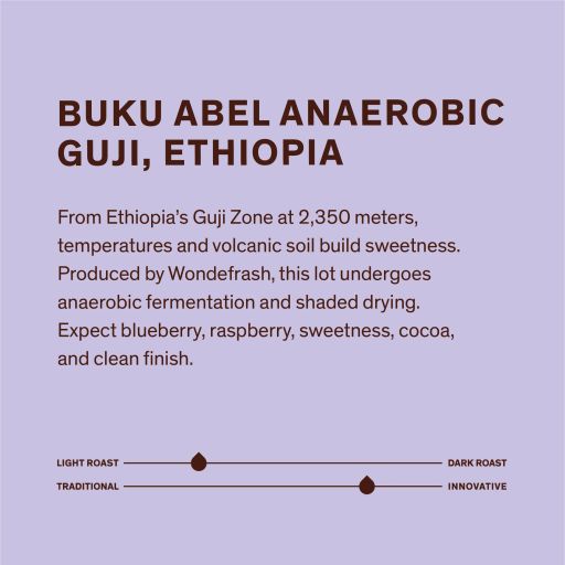 Buku Able Anaerobic-Guji, Ethiopia