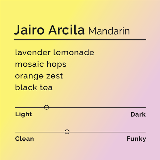 Jairo Arcila - Mandarin