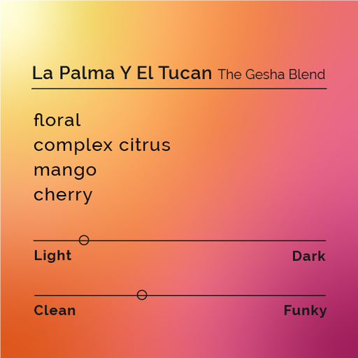 La Palma Y El Tucan The Gesha Blend