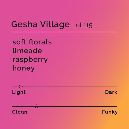 Gesha Village - Lot 115