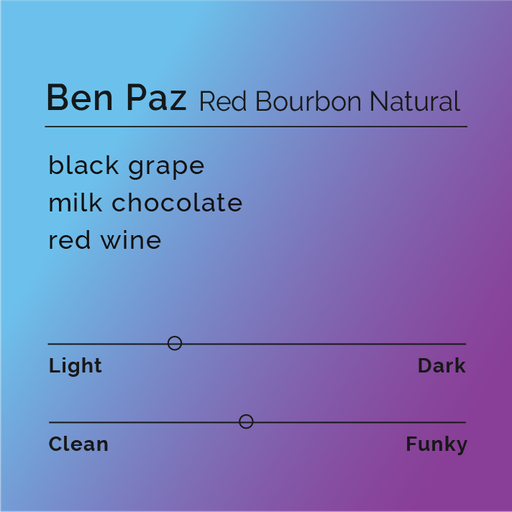 Benjamin Paz - Red Bourbon Natural