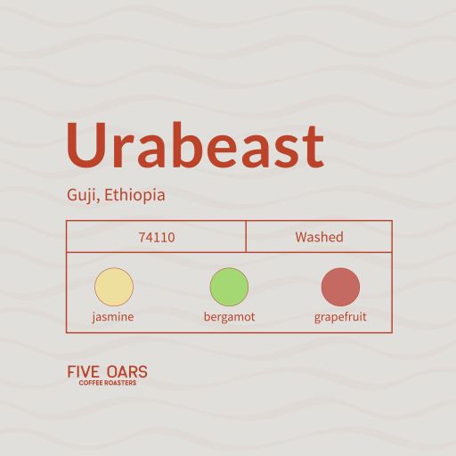 Urabeast
