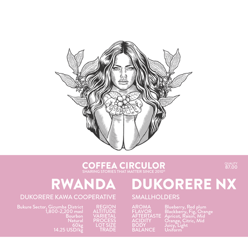 RWANDA Dukorere Natural NX