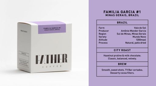 Familia Garcia #1, Minas Gerais, Brazil