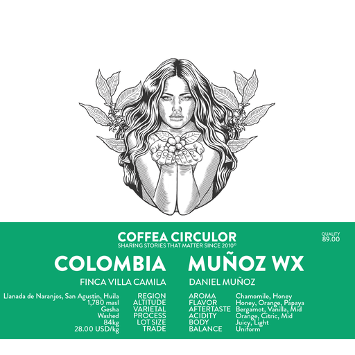 Colombia Munoz Gesha Washed WX