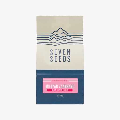 Willyan Zambrano, Colombia