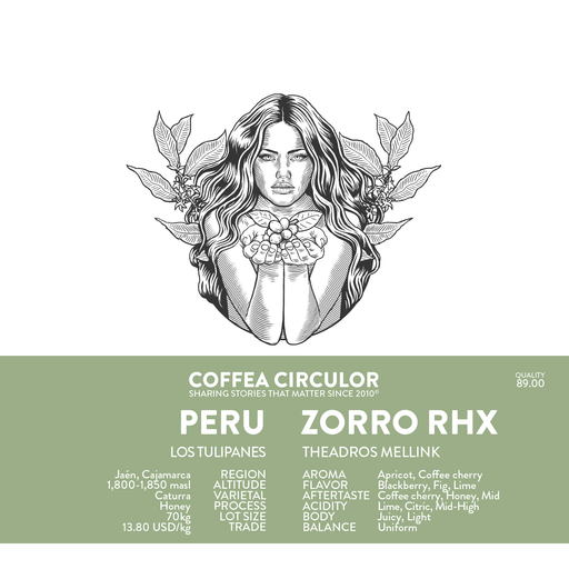 PERU Zorro Caturra Honey RHX