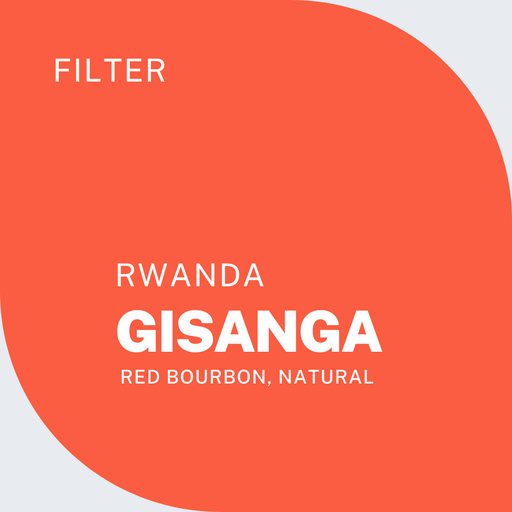 GISANGA