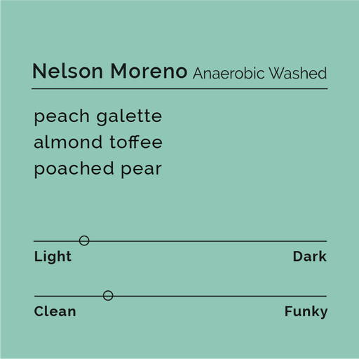 Nelson Moreno - Anaerobic Washed