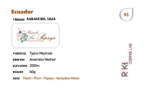 Ecuador - Hacienda La Papaya - Typica Mejorado Anaerobic Washed