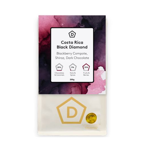 Costa Rica Black Diamond