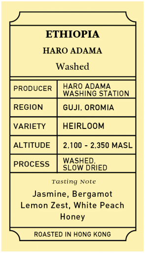 Ethiopia Haro Adama