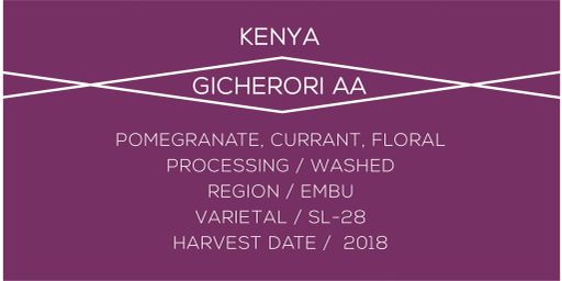 Kenya Gicherori