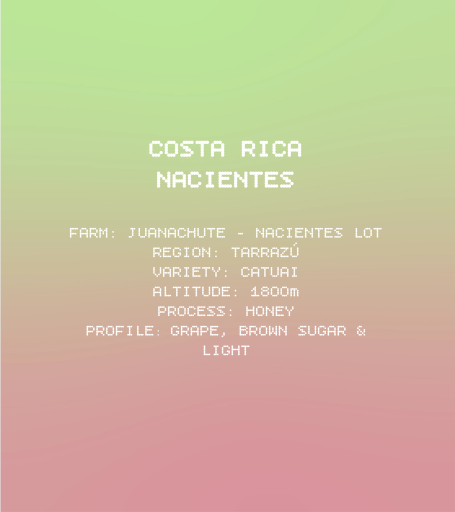 Costa Rica Nacientes