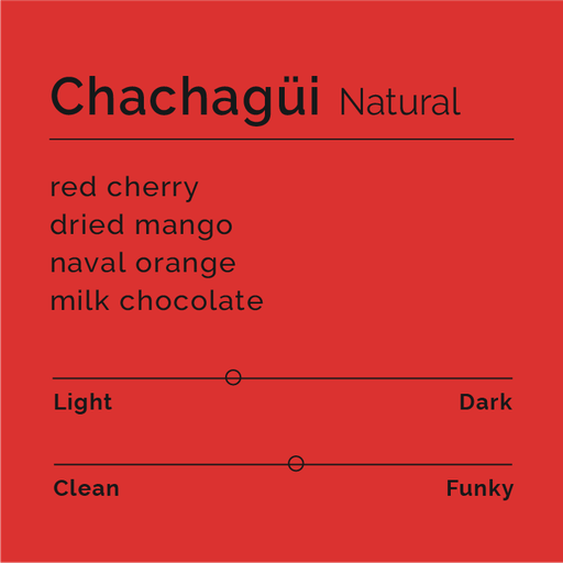 Chachagüi Natural