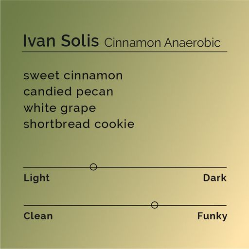 Ivan Solis - Cinnamon Anaerobic