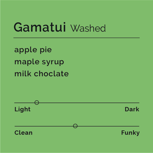 Gamatui - Washed