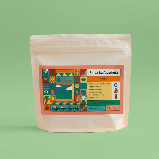 Finca La Alquimia - Costa Rica