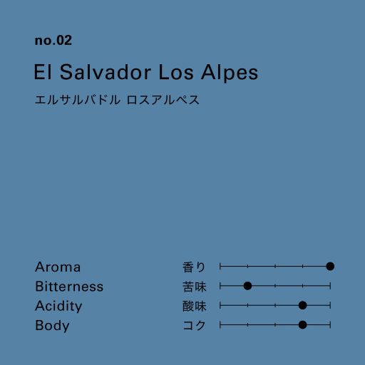 El Salvador Los Alpes