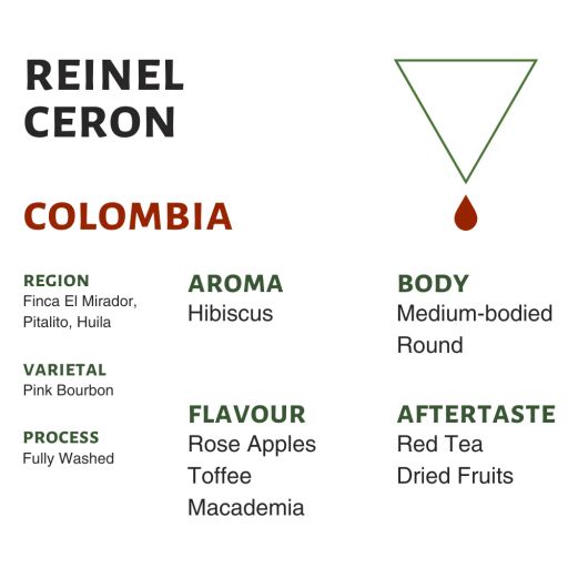 Colombia Reinel Ceron