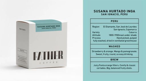 Susana Hurtado Inga, San Ignacio, Peru