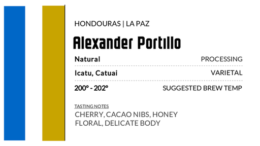 Honduras - Alexander Portillo