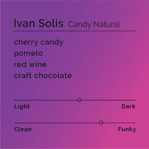 Ivan Solis - Candy Natural