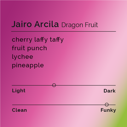 Jairo Arcila - Dragon Fruit
